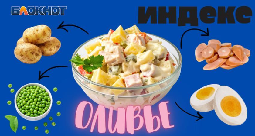 Четыре версии оливье: во сколько обойдется новогодний стол ростовчанам