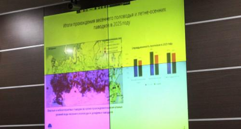Учения против большой воды: Ростовская область готовится к паводкам после «нулевой смертности» в 2025 году