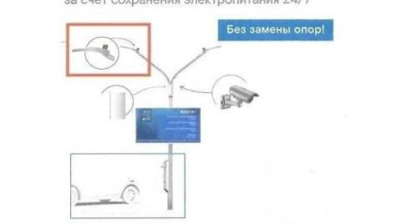 Ростовские дороги получат «цифровой двойник» освещения с автоконтролем яркости