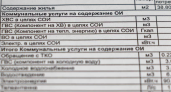 МинЖКХ проверило управляющую компанию после жалоб жителей на свет и лифты