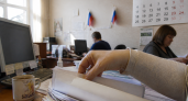 Суд 21 мая решит судьбу ростовской правозащитной организации «Право голоса»
